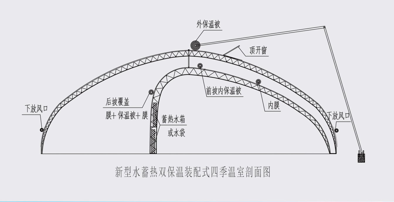 大路镇苗家滩社区项目-智能温室、日光温室建设项目_06.jpg